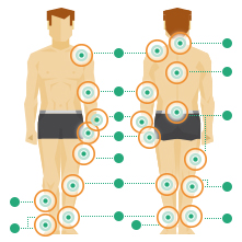 Relief pain with Handy Cure